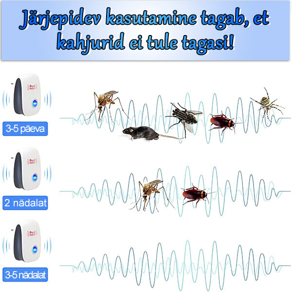 BUGBUSTER