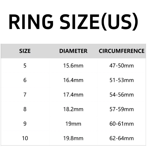 L2UXRINGS